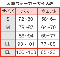 【送料無料♪】骨盤ウォーカーベルト（リセットプロポーションベルト）と姿勢ウォーカー【001BK007BK】