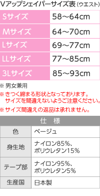 シェイパー仕様