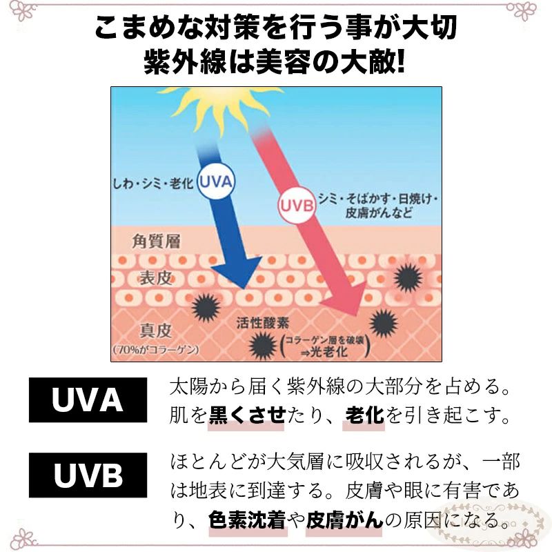 ���ꥭ���ڥ��� ���� �����׸� �ϡ��� �������� 3���ޤ� ��ǥ����� 100��׸� ��鴶 UV���å� �糰���к� ���Ƥ��ߤ� �߱��к� ���� �ޤꤿ����