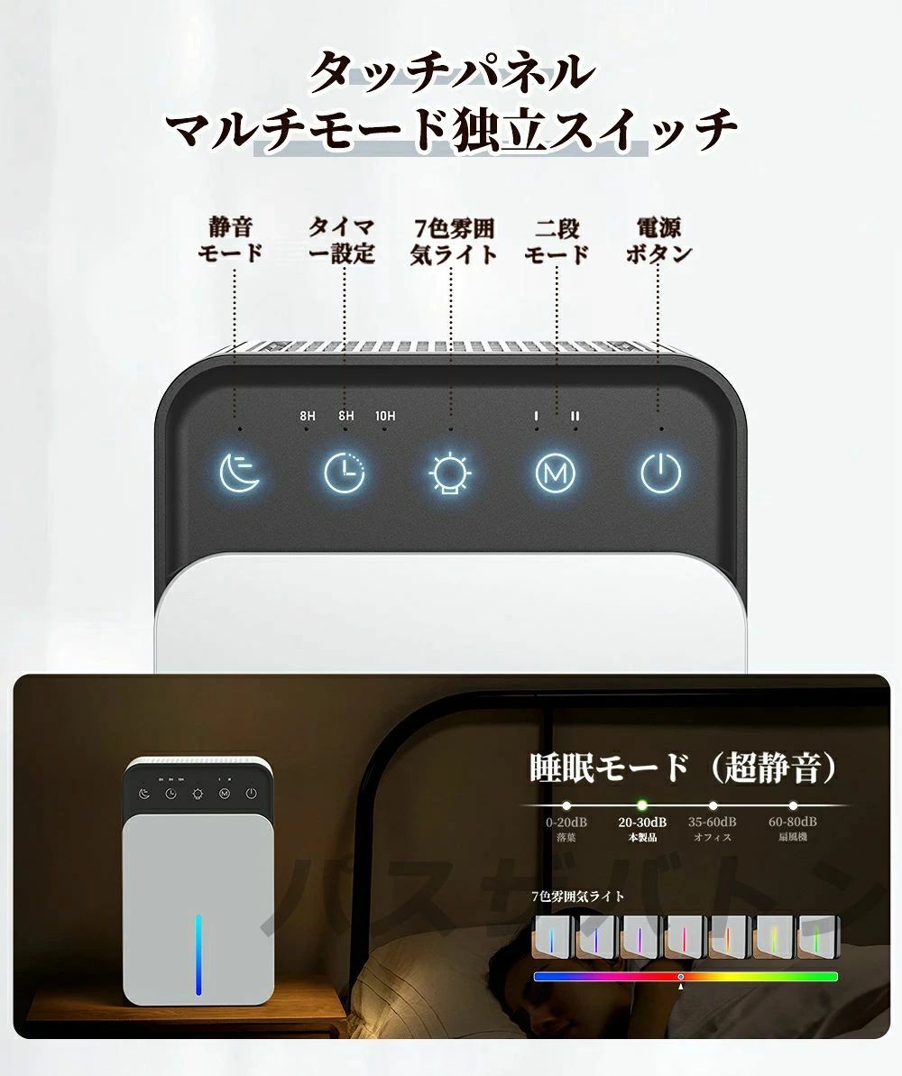 敬老の日 除湿機 小型 強力除湿 1500ML大容量 空気清浄 衣類乾燥 部屋干し 湿気取り スピード乾燥 梅雨 結露 湿気 カビ対策 600ML/日 満