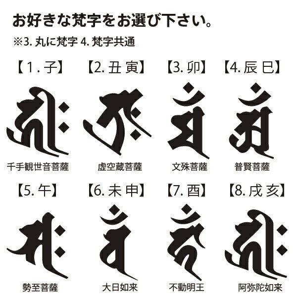 木札 喧嘩札 オーダーメイド ストラップ 根付 家紋 神輿の会 祭り 鯔背屋 国産 日本産 超目玉枠 記念品 祝い 角文字 開店祝い タグ 居酒屋 名入れ 文字入れ ネームタグ 千社札 土産 粋 ネックレス 江戸 檜 ギフト キーホルダー 日本酒 ゴルフ 送料無料