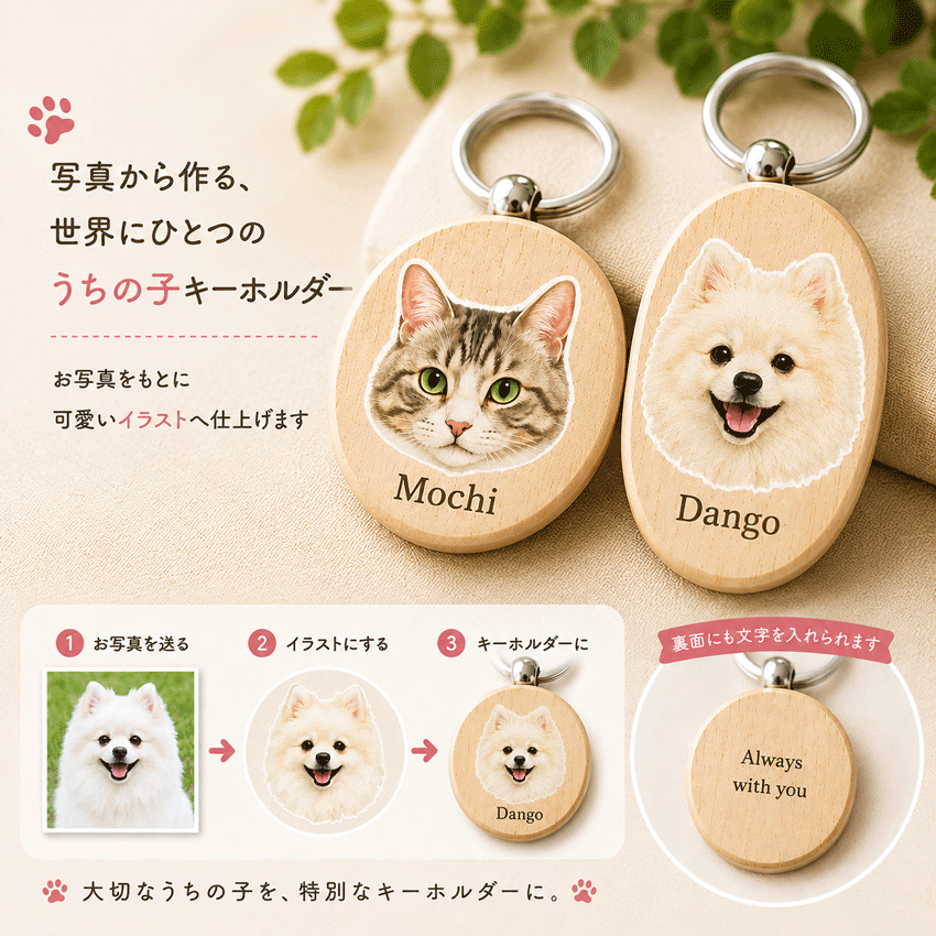 楽天市場】似顔絵 キーホルダー（ペット・ペットグッズ）の通販