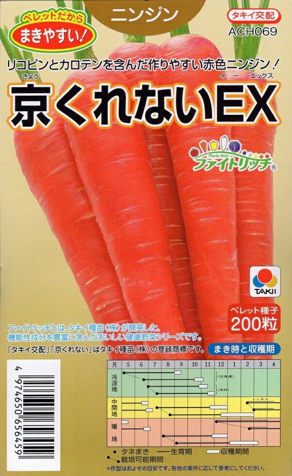 【種子】ニンジン 京くれないEX ペレット種子 200粒 タキイ種苗のタネ