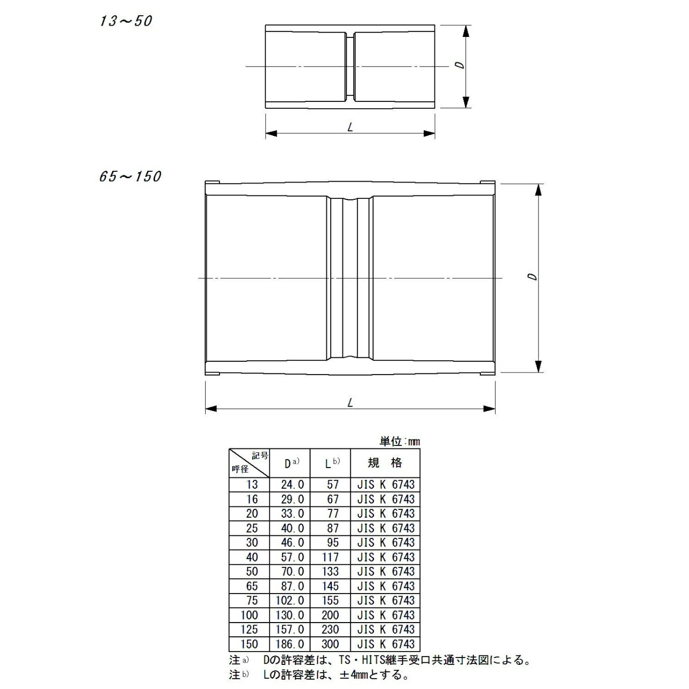 東栄管機 HI継手 ソケット 呼び径16