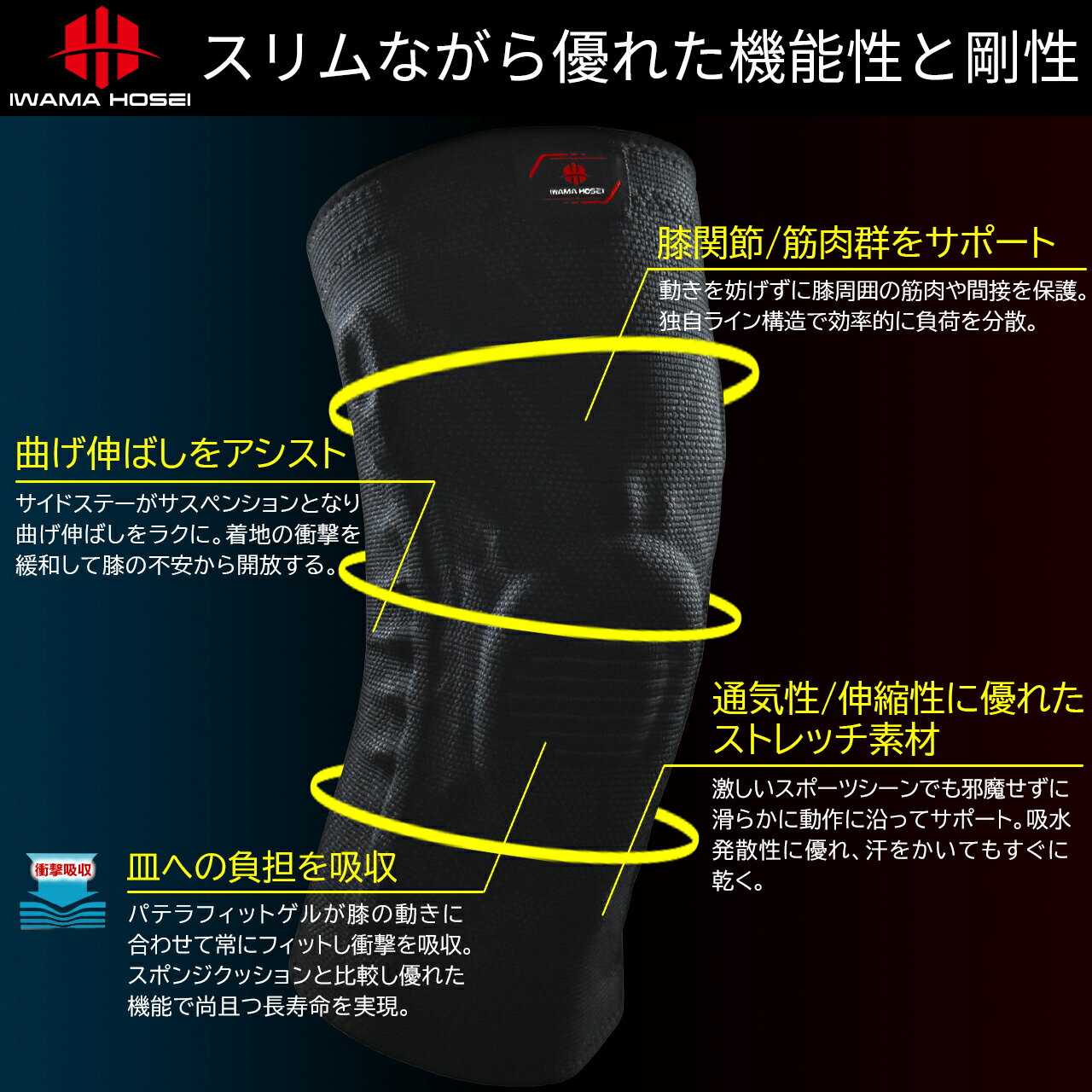 膝サポーター 膝 サポーター ひざサポーター ひざ サポーター 男性用 メンズ スポーツ 医療用 登山 ジョギング バスケ マラソン 薄型 膝痛 保護 半月板 保温 サッカー フットサル あす楽 送料無料 すぐ届く 即日発送 翌日届く 【IWAMA HOSEI】 KNEE FIT-AH 岩間縫製セール サッカー 用品 セール