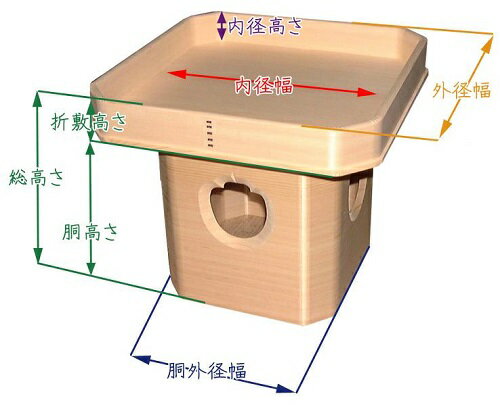 三宝(木曽ヒノキ)2寸5分（約7cm）(神饌を載せる台) 　三方　白木台　雛飾り　お供え　神具 2