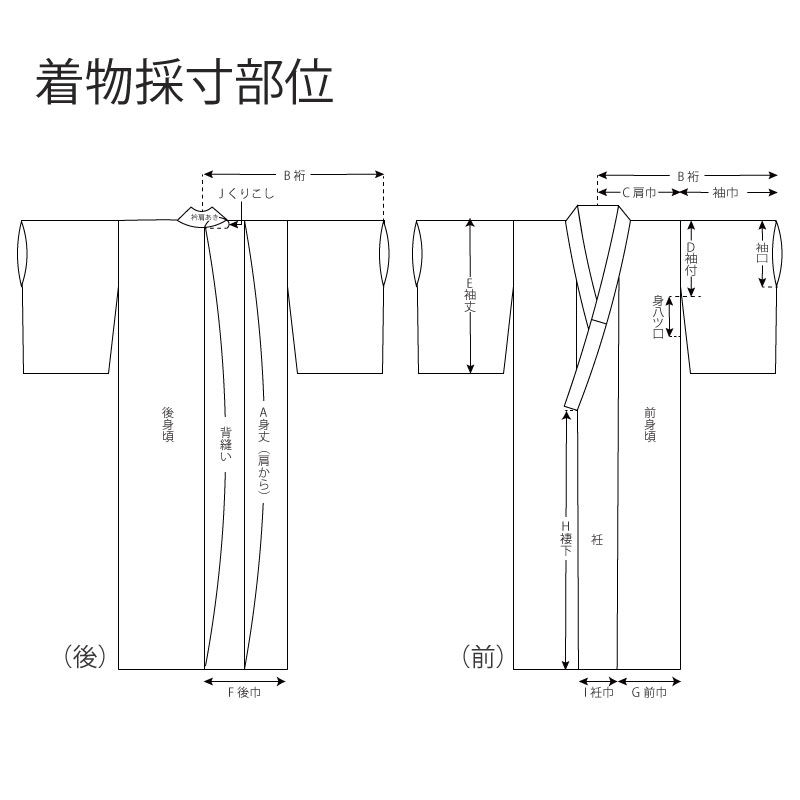ハイテクミシン仕立て 手縫い併用 イージーオーダー 【袷着物】胴裏 八掛 込みレディース 着物 小紋 江戸小紋 色無地 東レシルック 手縫い ミシン 誂え