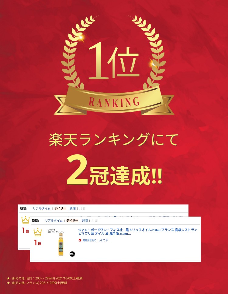 ジャン・ボードワン・フィス社 黒トリュフオイル/250ml フランス 高級レストラン ヒマワリ油 オイル 油 食用油 250ml oil フランス産 母の日 父の日 iwateya-pro-10000048 業務用食材の いわてや サンプル画像2