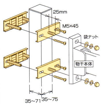 川口技研 ホスクリーン 取付パーツ 