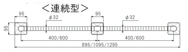 【送料無料】【3本】 ホクメイ ベストセレクトバー 圧着式 連続型 UA-404-10 【メーカー直送】【代引不可】【個人宅不可】