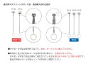 【メール便配送】【6本まで/1梱包】 川口技研 室内用ホスクリーン SSサイズ ポールのみ 【1本】 ※本体別売 2