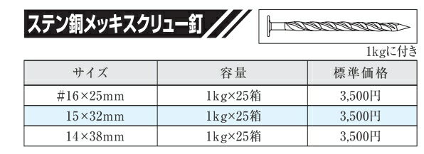 【1kg入】 山喜産業 ステンレス 銅メッキ スクリュー釘 #14×38mm