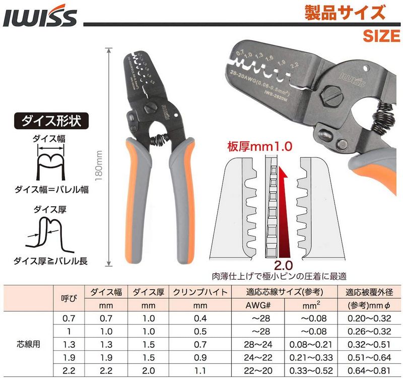 ��IWISS �����۰��幩�� ����ڥ�� �����ᵡ �����ץ�Х�� ��̩����ڥ�� �����ץ�Х��ü���� ����� ���꡼�� �ϥ�ɥץ�å��� ���� ���� �ڥ�� 0.08-0.5mm2�˾�ü���� �������� ���������� IWS-2820M