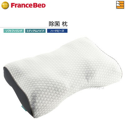 楽天市場】フランスベッド ニューショルダーフィットピロー ロー 楽天市場】フランスベッド ニューショルダーフィットピロー ロー