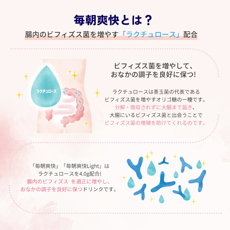 森永乳業 毎朝爽快 ヨーグルト味 125ml×...の紹介画像2