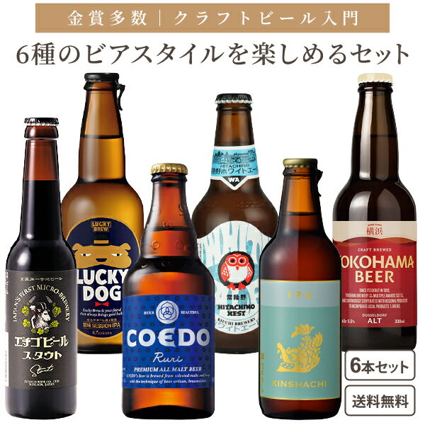 【クラフトビール入門】 スタイル