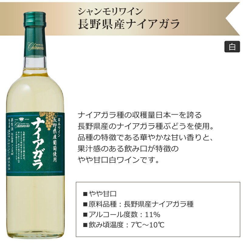 【6本まで同一送料】 盛田甲州ワイナリー シャ...の紹介画像2