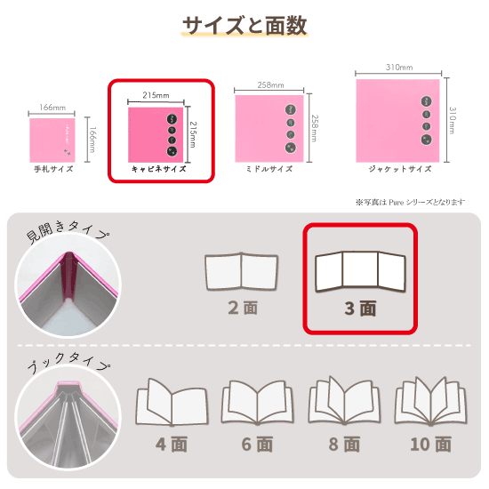 アルバム 写真台紙 選べる中枠付 L判 2L 3面見開き キャビネサイズ 七五三 希 のぞみ 全3色 イズミダイシ 手作り キット　プレゼント ギフト お祝い 内祝い 753 縦 横 ましかく 正方形 スクエア 女の子 男の子 キッズ 送料無料