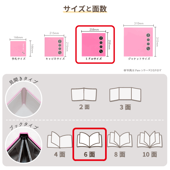 アルバム 写真台紙 選べる中枠付 L判 八つ切り 6面ブック ミドルサイズ メロディー 全1色 窓付 イズミダイシ 手作り キット プレゼント ギフト お祝い 内祝い 七五三 成人式 お宮参り 百日祝い ベビー 縦 横 ましかく 正方形 送料無料