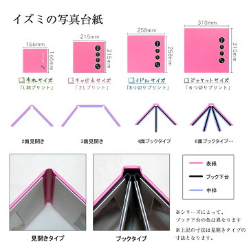 【送料無料】 写真台紙 選べる中枠付 2L 六つ切り 3面見開き ジャケットサイズ テンダーメモリーズ 全2色 イズミダイシ 手作り キット アルバム プレゼント ギフト お祝い 内祝い 七五三 成人式 お宮参り 百日祝い ベビー 縦 横 ましかく 正方形