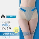 【取寄せN4】【選べるカラー3枚セット】ルシアン お悩み解決シリーズ 小腹押さえパンツ ショート丈 4カラー M~3L ぽっこりお腹を広範囲にしっかり押さえ、スッキリとしたラインに整えます お買い得 まとめ買い 3点【ネコポスで発送】