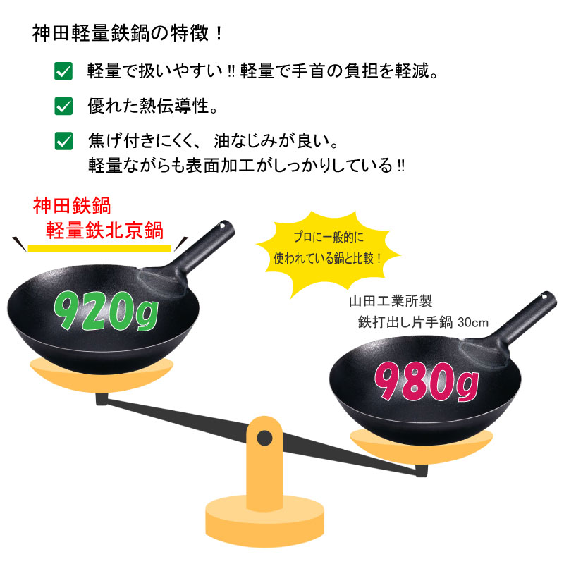 【6/16〜18★最大600円OFFクーポン】中華鍋セット　軽量鉄中華鍋30cm・ゴトク・お玉3点セット 鉄鍋 北京鍋セッ 北京鍋　日本製 2