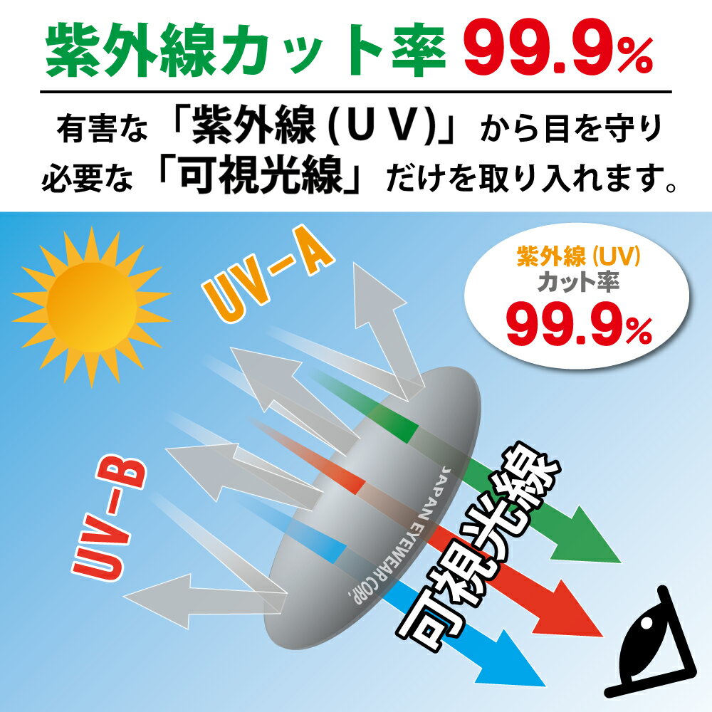 【あす楽対応】 Coleman コールマン オーバーサングラス 偏光 サングラス 【 CO3012-3 ワイン 】 UVカット ゴーグル 紫外線 黄砂 pm2.5 対策 ゴルフ ジョギング メガネ オーバーグラス 定形外 送料無料