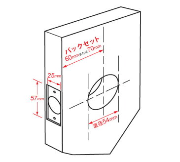 クイックセット ドリアン トイレ錠 アンティークブラス/kwikset DORIAN