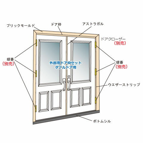 木製ダブル外部用ドア枠セット【蝶番・ドアクローザー・フランス落とし別売】