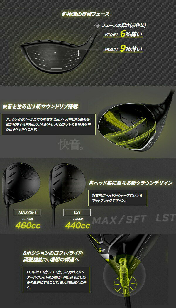 ●【特注】【22年モデル】ピン G430 ドライバー MAX / LST / SFT [スピーダーNX35/45] カーボンシャフト PING GOLF G430 DRIVER Speeder NX 3