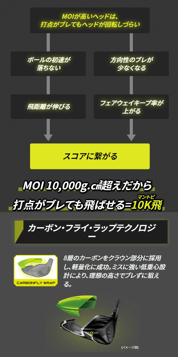 ♪【24年モデル】ピン G430 MAX 10K ドライバー [PING ツアー2.0 ブラック 65] カーボンシャフト PING GOLF DRIVER TOUR CHROME マックス テンケイ 3