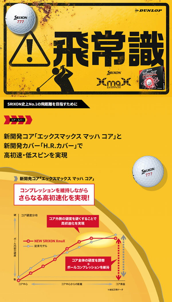 スリクソン ゴルフ ボール XmaX エックスマックス 1ダース (12球) 26年モデル SRIX...