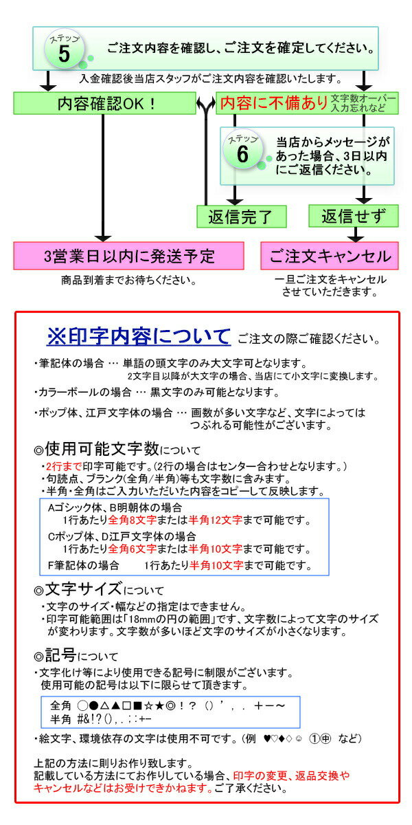 【ソッコーオウンネーム】【22年継続モデル】タイトリスト プロV1 / プロV1X ボール 1ダース(12球) titleist PRO V1/ V1X 名入れボール