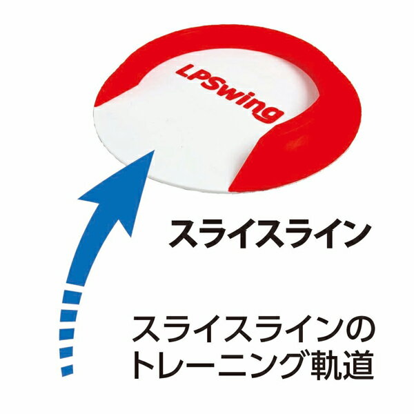 エルピースイング トレーニング練習器具 ゴルフ ターゲットカップ Target Cup パタ...