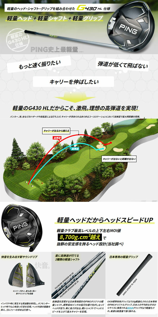 ●【2023年モデル】ピン G430HL MAX ドライバー [フジクラスピーダーNX 35/45] カーボンシャフト PING GOLF G430HL DRIVER マックス 2