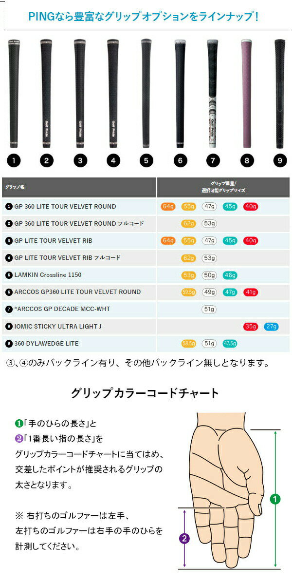 【純正グリップ】 ピン グリップ イオミック スティッキー SL (バックライン無し) 36543 PING GRIP IOMIC STICKY SL 2