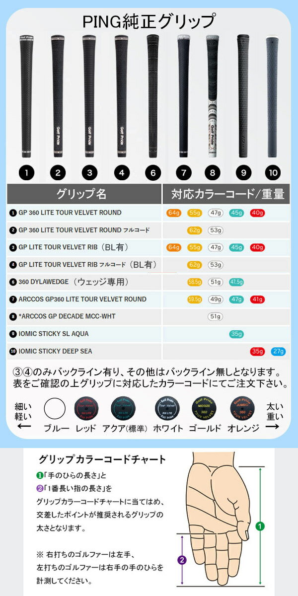 純正グリップ ピン 360 ダイラウェッジ (バックライン無し) 38666 PING GRIP 360 D...