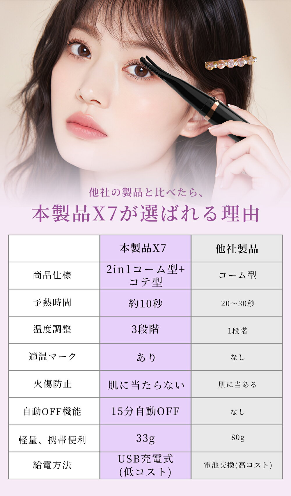 「最新2in1」ホットビューラー クリップ式 電熱まつげカーラー 挟む ビューラー ホ...