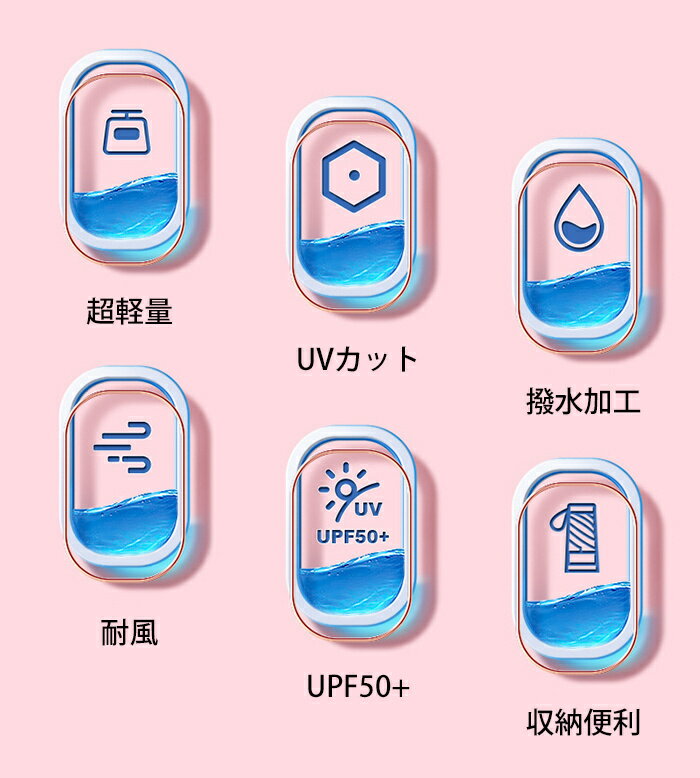 期間限定15%OFFクーポン! 折りたたみ傘 ミニ mini 手のひら 晴雨兼用傘 手動 母の日 ギフト 丈夫 高強度グラスファイバー 折り畳み傘 UVカット 遮光 紫外線対策 風に強い 6本骨 頑丈 撥水 丈夫 小さめ ギフト 送迎 車 シンプル おしゃれ メンズ レディース プレゼント