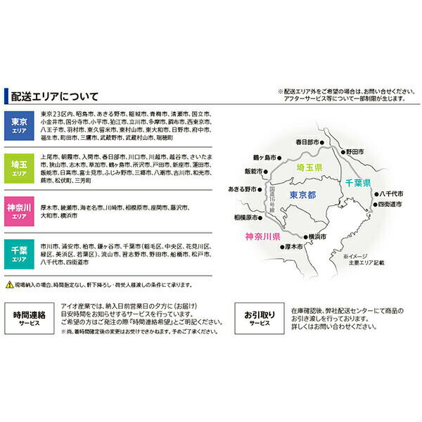 アイオ産業KW調理台右吊元間口300mmKW-300Tカラー4色送料無料エリア限定