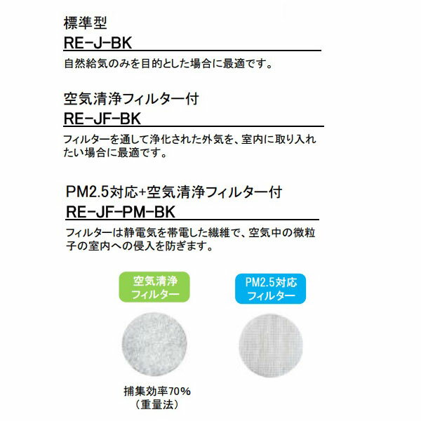 バクマ工業 空気清浄フィルター 結露防止断熱材付 樹脂製角型レジスター RE-100JFK-G 結露防止断熱材付φ100 グレー 3