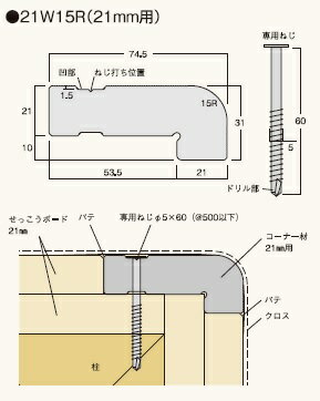 ǳRʡ21W15R (21MM) 1 ե