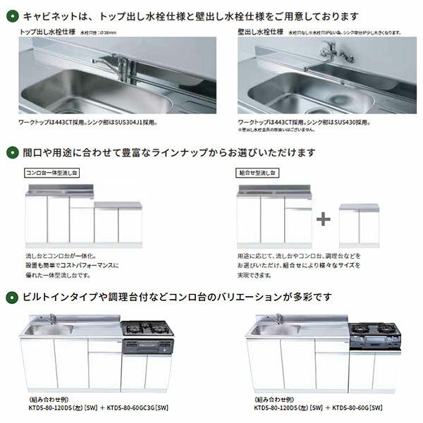 ワンド 組合せ型流し台 一槽流し台 壁出し水栓仕様 間口120cm 間口1200mm(左・右／カラー2色) 3