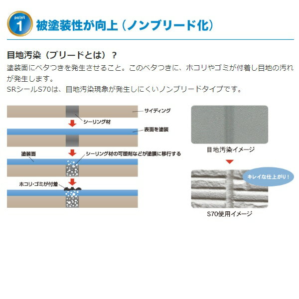 サンライズ　SRシールS70　セイジグリーン 320ml x10本セット s70sagegreenct