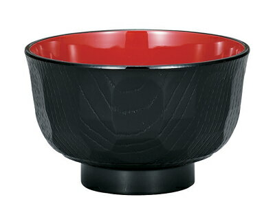 ɴ�緿�����ý��С������ڻ����� ������ ������ ����б���