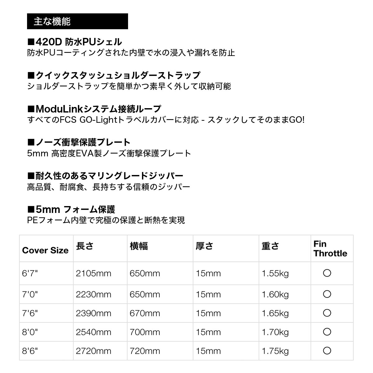 【お買い物マラソン 楽天 今すぐ使える5％OFFクーポン】 FCS エフシーエス サーフ...
