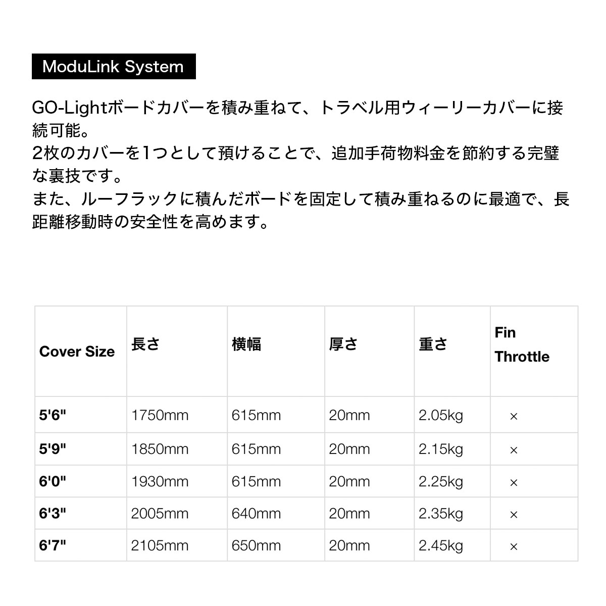 【お買い物マラソン 楽天 今すぐ使える5％OFFクーポン】 FCS エフシーエス サーフ...