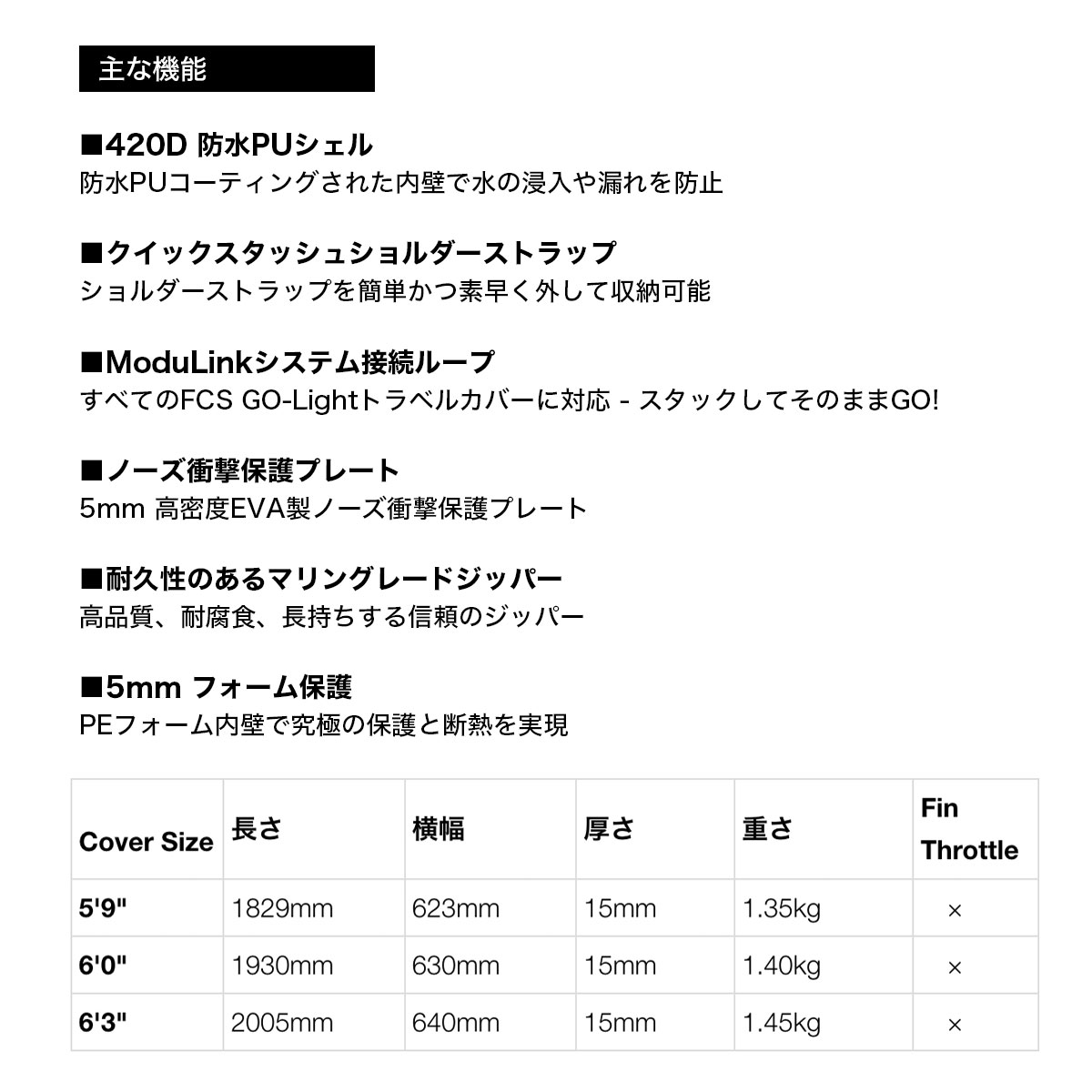 FCS エフシーエス サーフボード ハードケース フィッシュ 6.0 ft トラベル ハード...