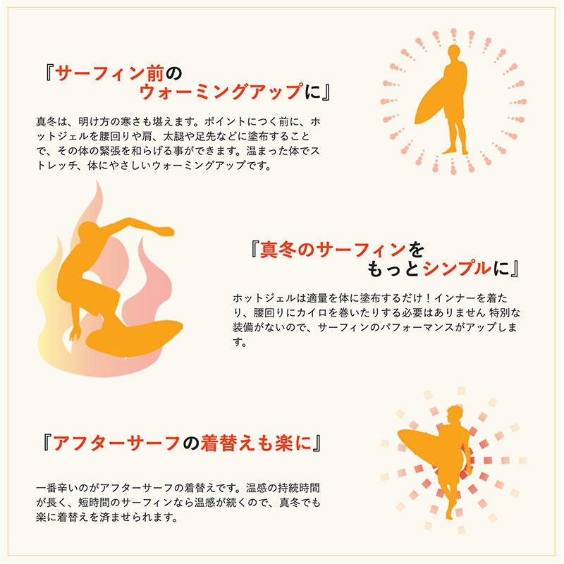 【 フラッシュクーポン 100円OFF 対象 】 ジェラルド ホットジェル レギュラー ハード 防寒 温感ジェル ボディ用ジェル サーフィン マッサージ HOTGEL 120g GELALDO REGULAR / HARD【50805】【050812】 2