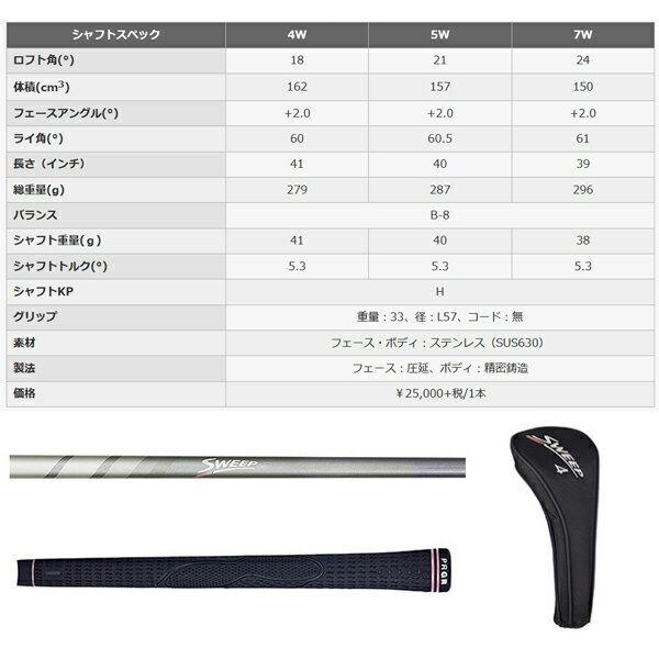 【レディース 女性】プロギア SWEEP フェアウェイウッド オリジナルカーボンシャフト［PRGR スウィープ］